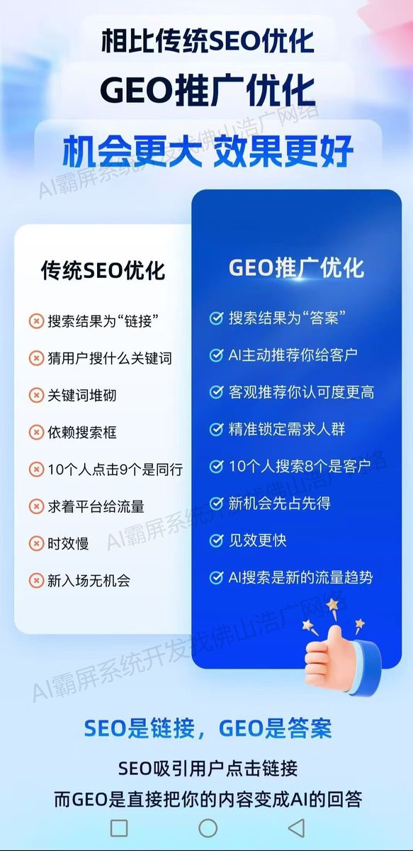 东莞【欢迎下载】2025年Geo搜索优化指南：提升本地排名【新手必看】【是什么?】